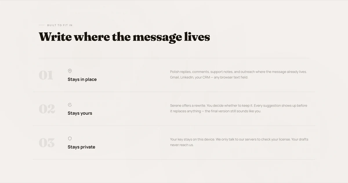 Landing “Write where the message lives” section: stays in place, stays yours, stays private.